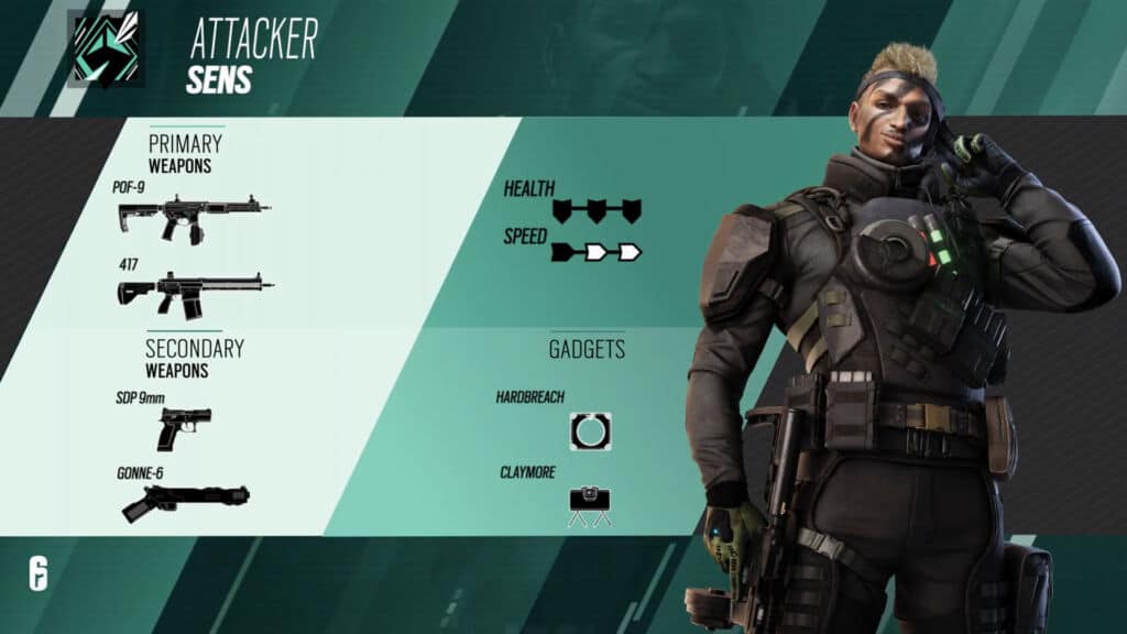 Armes et gadgets de Sens - Operation Vector Glare - Rainbow Six Siege