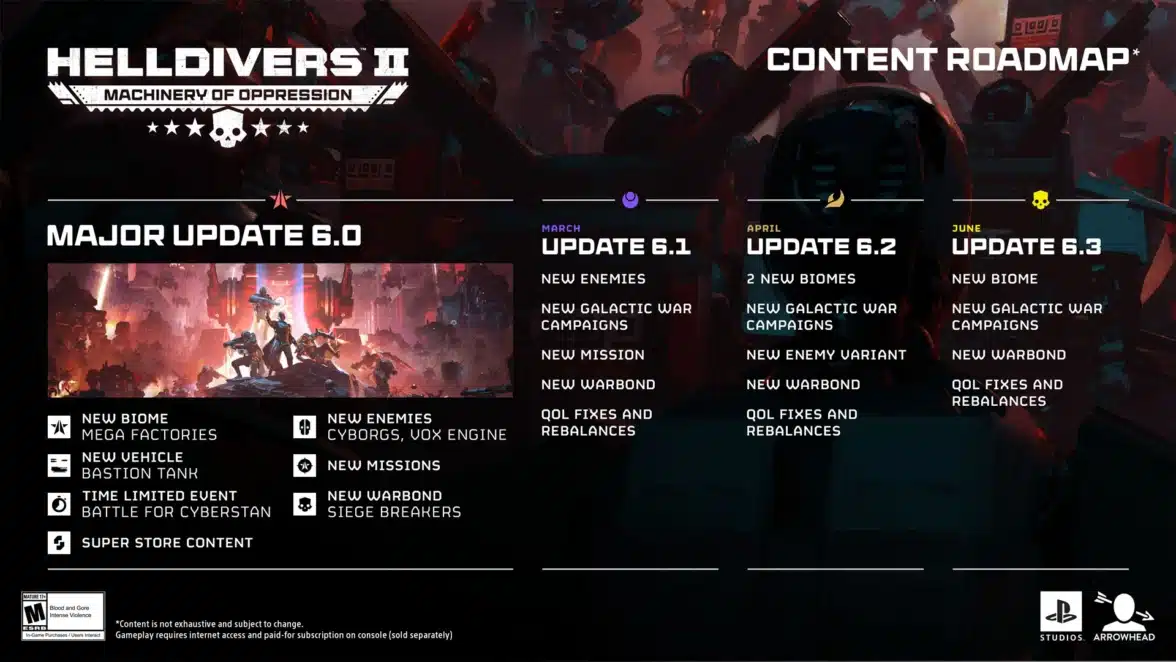 helldivers 2 roadmap 1176x662.jpg