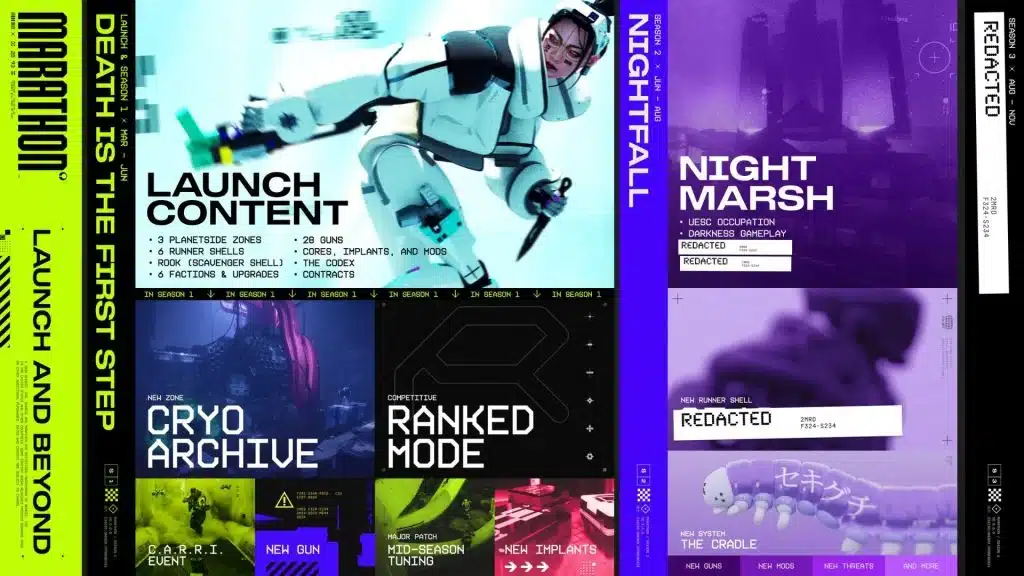 Marathon 2026 Saisons Roadmap - Illustration 2