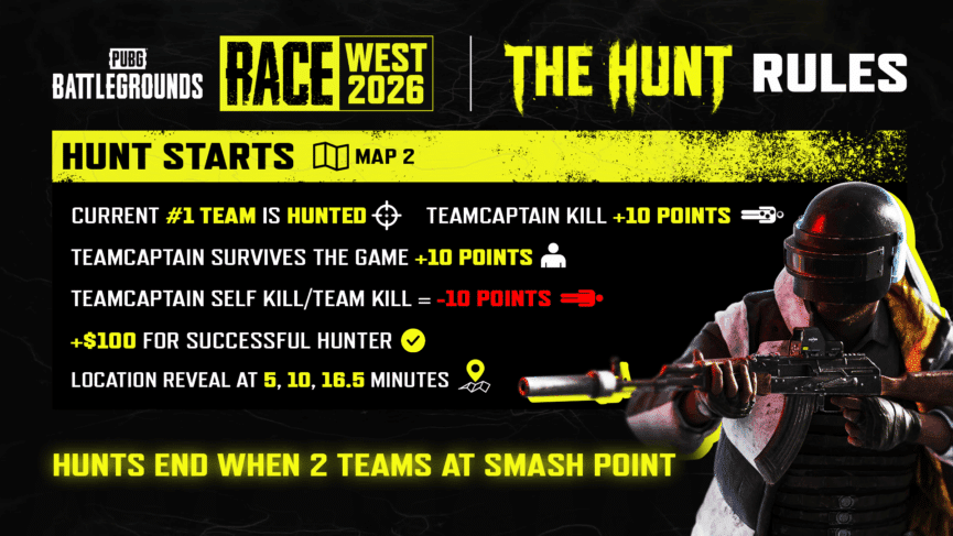 PUBG RACE West 2026 - Illustration 2