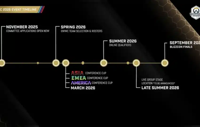 Overwatch World Cup 2026 : calendrier, équipes et format du grand retour