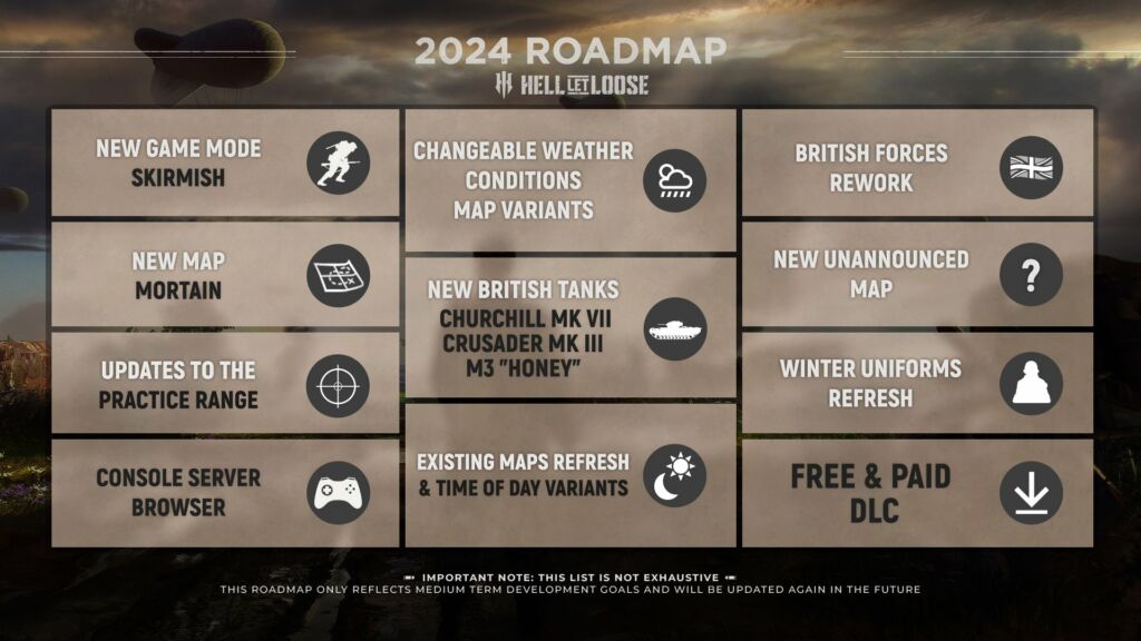 Hell Let Loose - Roadmap 2024