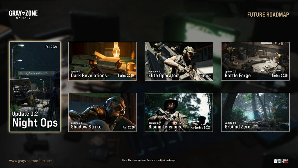 gray zone warfare roadmap