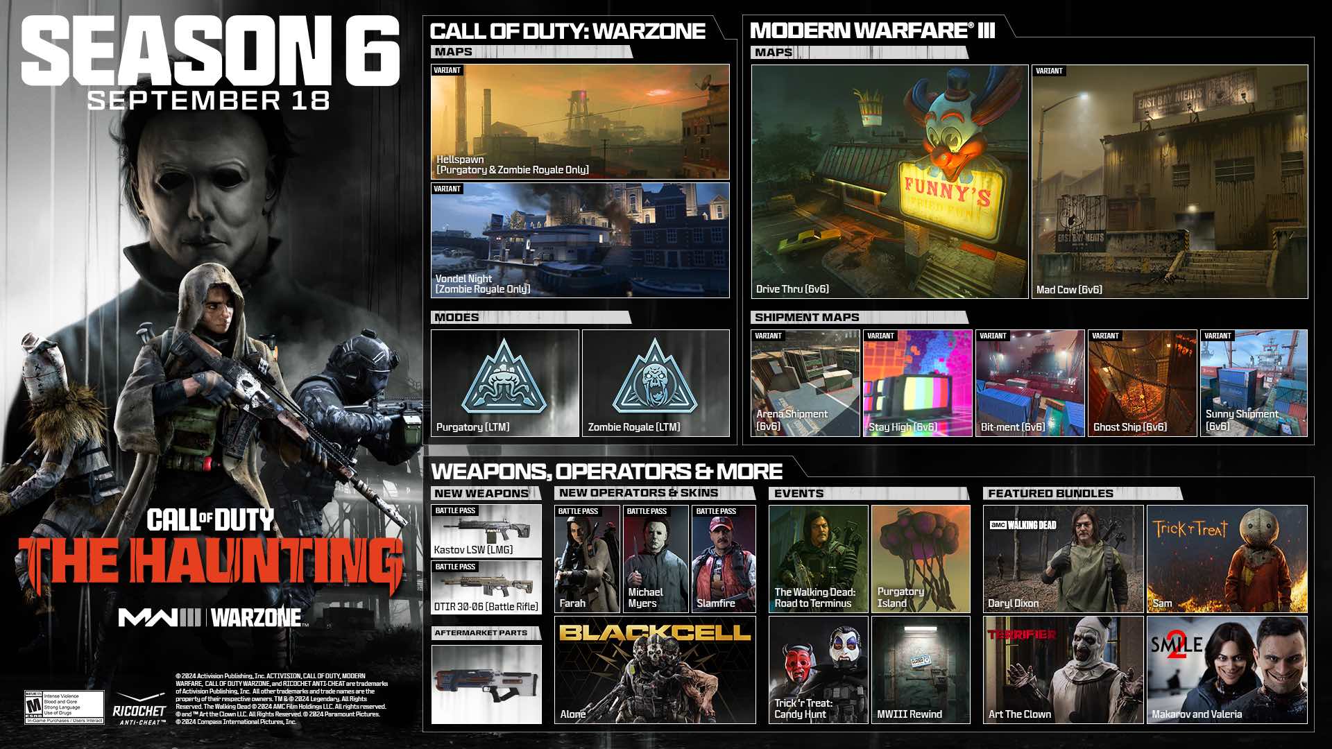 mw3 warzone warzone mobile saison 6 roadmap